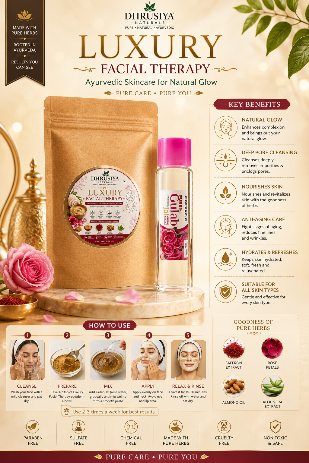 Dhrusiya Naturals Luxury Facial Therapy Kit with Pure Gulab Jal – Ayurvedic Skincare for Natural Glow